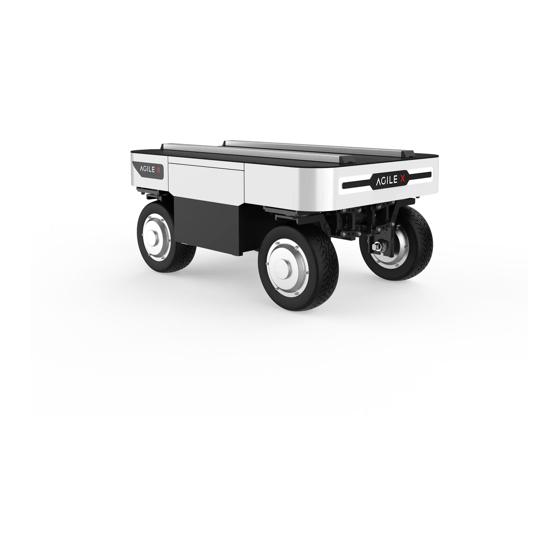 Ranger Mini
