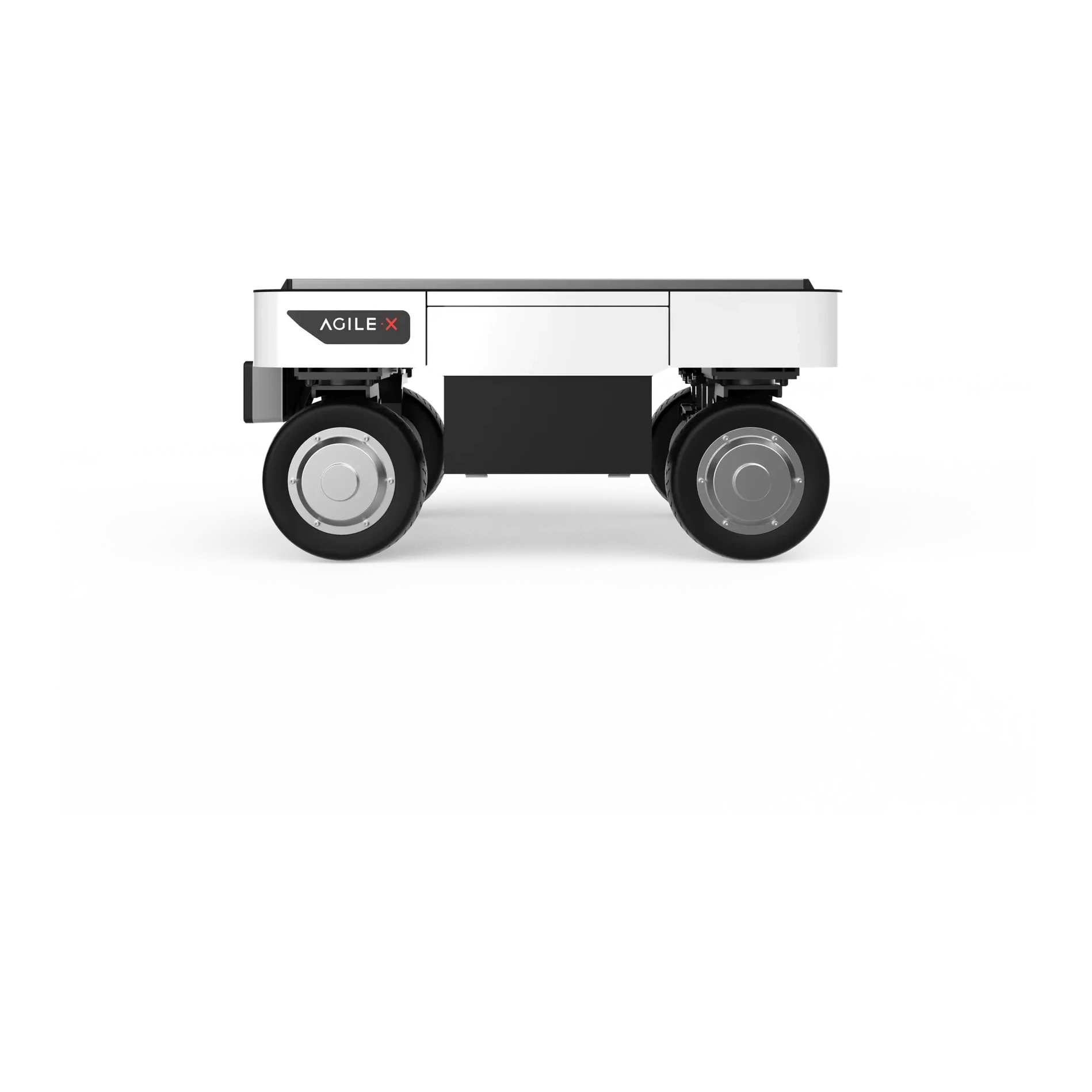 Ranger Mini